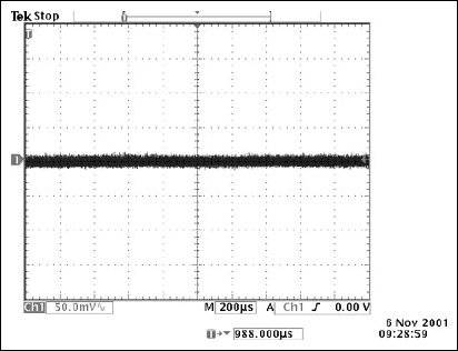 Figure 6. Output voltage ripple. Vout=71V, Iout=1mA. With 10µF electrolytic capacitor added in parallel to the 1µF output capacitor. Vertical: 50mV/div. Horizontal: 200µs/div.