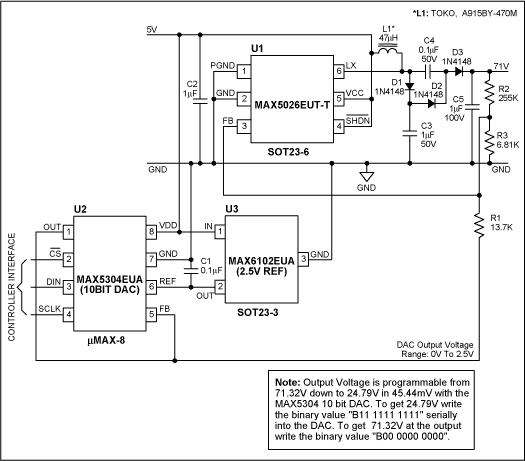 Figure 7. Low-noise APD bias power supply. Output voltage is digitally programmable from 24V to 71V in steps of 45mV.