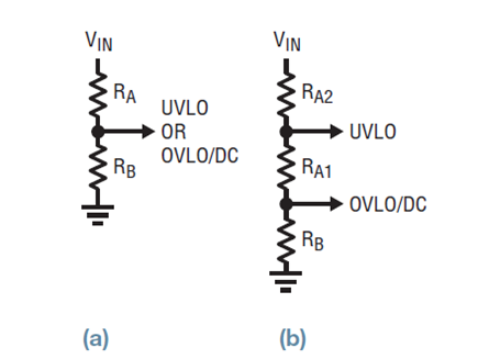 Figure 2. Setting the precision UVLO and OVLO/ DC via resistor divider using either (a) a 2-resistor method or (b) a 3-resistor method.