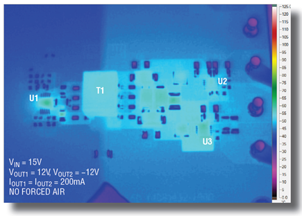 Figure 6. Thermal image, VIN = 15V.