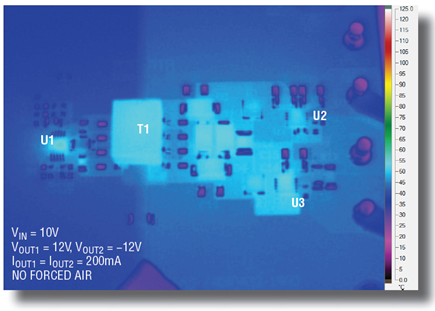 Figure 9. Thermal image of the design with duty cycle control disabled in circuit of Figure 1, VIN = 10V.