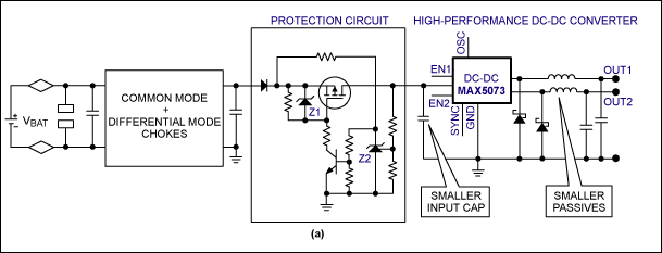 图5a. 输入限幅电路(保护电路)采用了一个p沟道MOSFET。