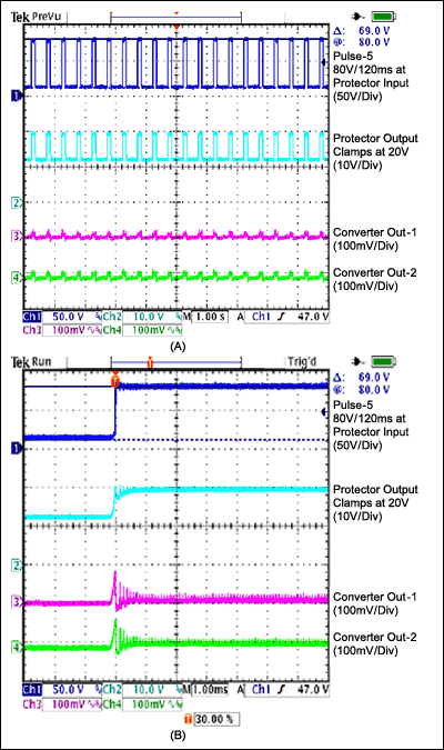 图8A和8B. 脉冲 (80V，120ms，OEM#5)作用在保护器的输入， MAX5073连接在保护器的输出，监测转换器的第1路和第2路输出。 