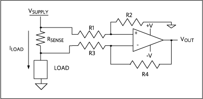 Figure 1. Op amp-based differential amplifier.