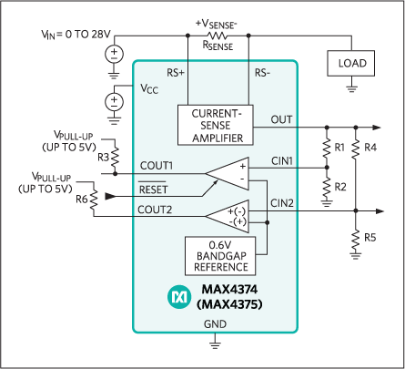 Figure 4. MAX4373/MAX4374/MAX4375 functional circuit diagram.