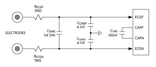 Figure 4. Input analog bandpass filter network.