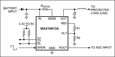 Figure 1. Typical operating circuit of the MAX16913A remote antenna CSA and switch.