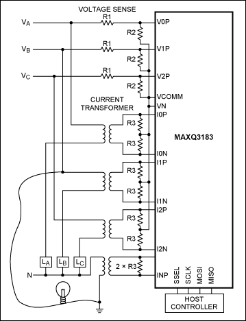 Figure 1. Current bypass on phase B.