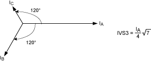 The expected IVS3 values are computed.