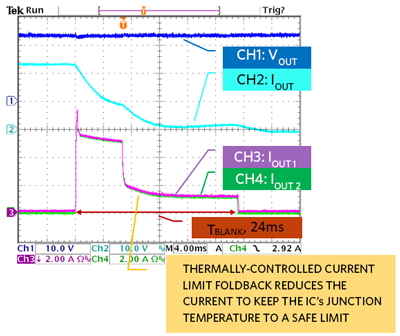 Figure 6. Current sharing during an output short circuit.