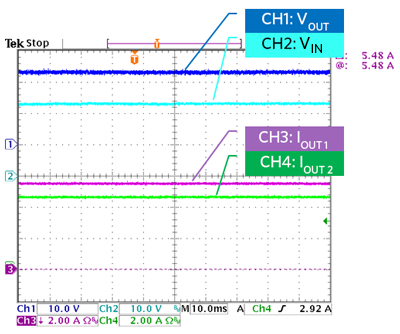 Current-sharing performance considering RDS(ON) worst-case tolerance