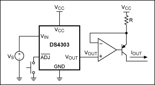 图1. 利用DS4303和几个低成本元件构建高精度电流源。