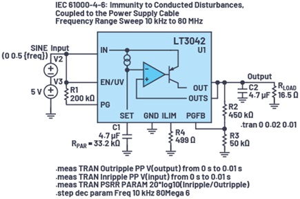 Simulating the PSRR of the LT3042 LDO regulator