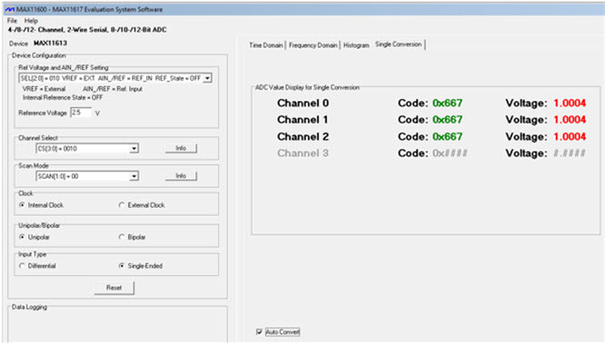 Data with buffer amplifiers following CH1 and CH2 (high-input source impedance