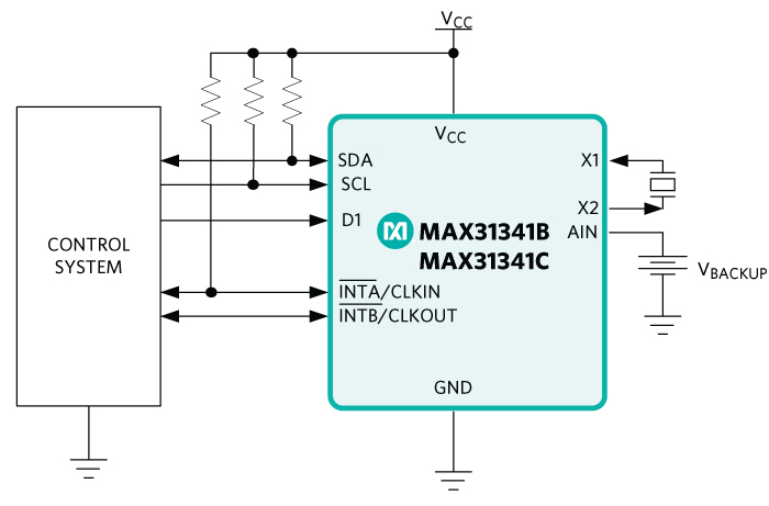 Figure 3. Typical application circuit with supercap connected to the trickle charger circuit.