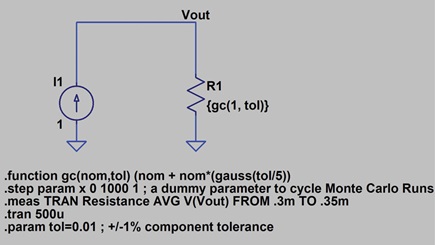 Schematic for a 5-sigma Gaussian distribution