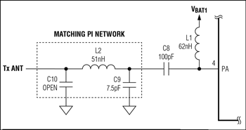 Figure 1. Basic ISM transmitter circuit.