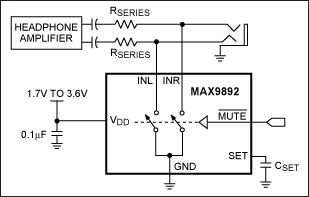 图2. MAX9892咔嗒/噼噗声抑制器