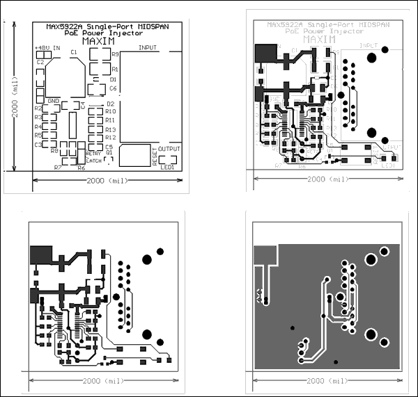 Figure 2. Circuit PCB layout information