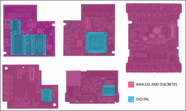 Figure 6. The system integration challenge in MicroPLCs is evident here where analog and digital components are visible on system boards.