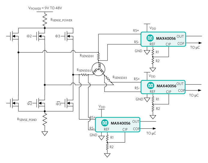 In-line current sensing for motor control.