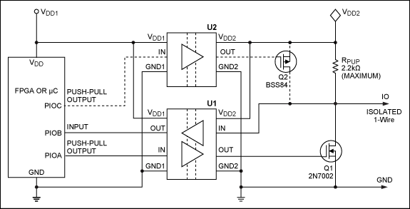 Figure 1. An isolated 1-Wire master circuit with a microcontroller or FPGA as host processor.