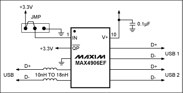 图4. 构建USB 2.0开关的完整电路图，本电路经过安装与测试，可以明显提高系统性能，实际测试结果与仿真结果非常类似