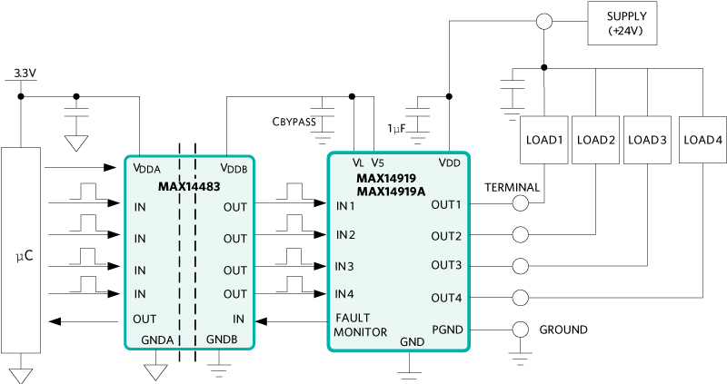 Figure 1. Typical simplified digital output application diagram using the MAX14919/MAX14919A.