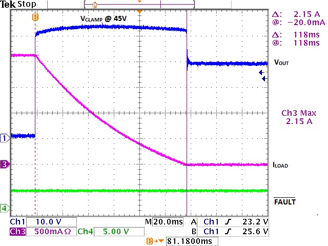 Figure 7. (TA = 25°C, ILOAD = 2.15A).