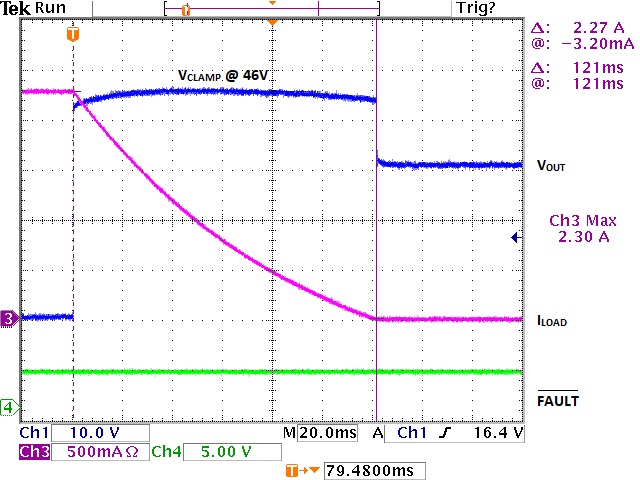 Figure 7. (TA = 25°C, ILOAD = 2.15A).