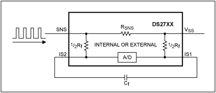 Figure 1. DS27XX A/D Filter Circuit.