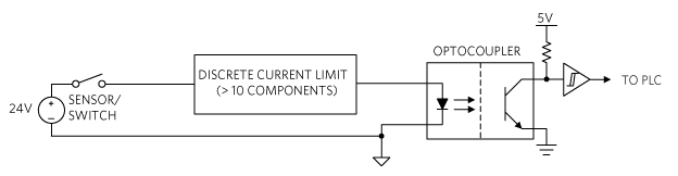 Figure 2. Discrete DI with current limiting.