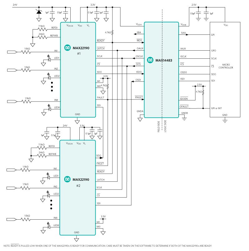 Figure 4. 16-channel, isolated digital input, SPI Daisy Chain.