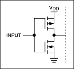 Figure 1. A typical CMOS input circuit.