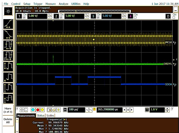 Fig. 6. Scope shot showing data on SDOA after DRDY pulse