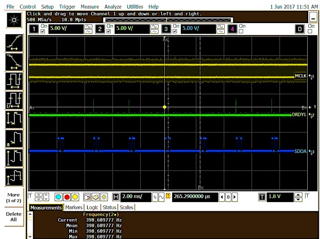 Fig. 7. Continuous DRDY pulses and data following on the SDOA line