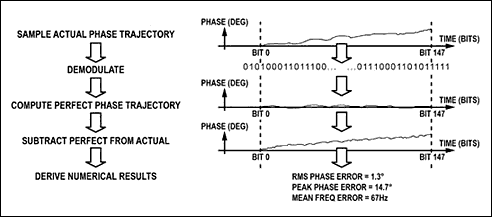 Transmitter