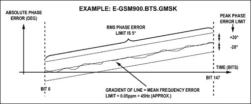 Transmitter