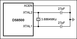 图2. 晶体与DS8500的连接