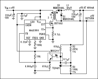 Figure 4. Because forward converters forward energy to the secondary side during every cycle, they don't require a large isolation transformer for storing energy.