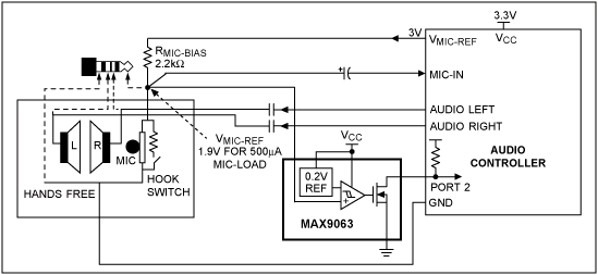 图5. 采用MAX9063比较器的压簧开关检测电路