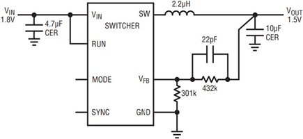 Figure 2b