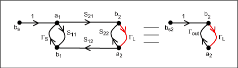 Figure 2-4.