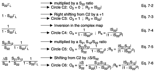 Equation 7-2, 7-3, 7-4, 7-5 and 7-6