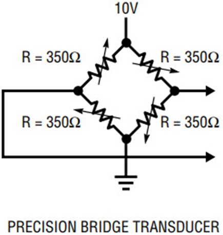 Figure 1a