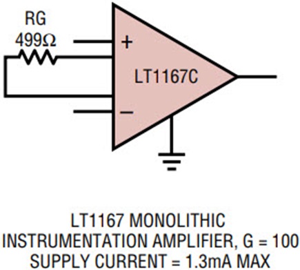 Figure 1b