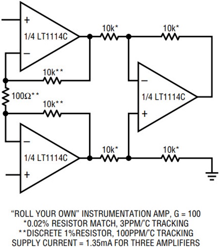 Figure 1c