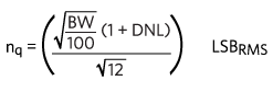 Noise and Distortion in Data Converters