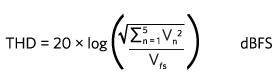 Noise and Distortion in Data Converters