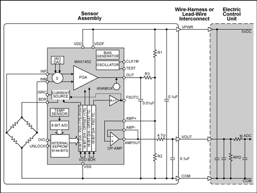 Figure 3. Typical sensor wiring configuration.